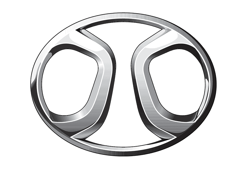 BAIC